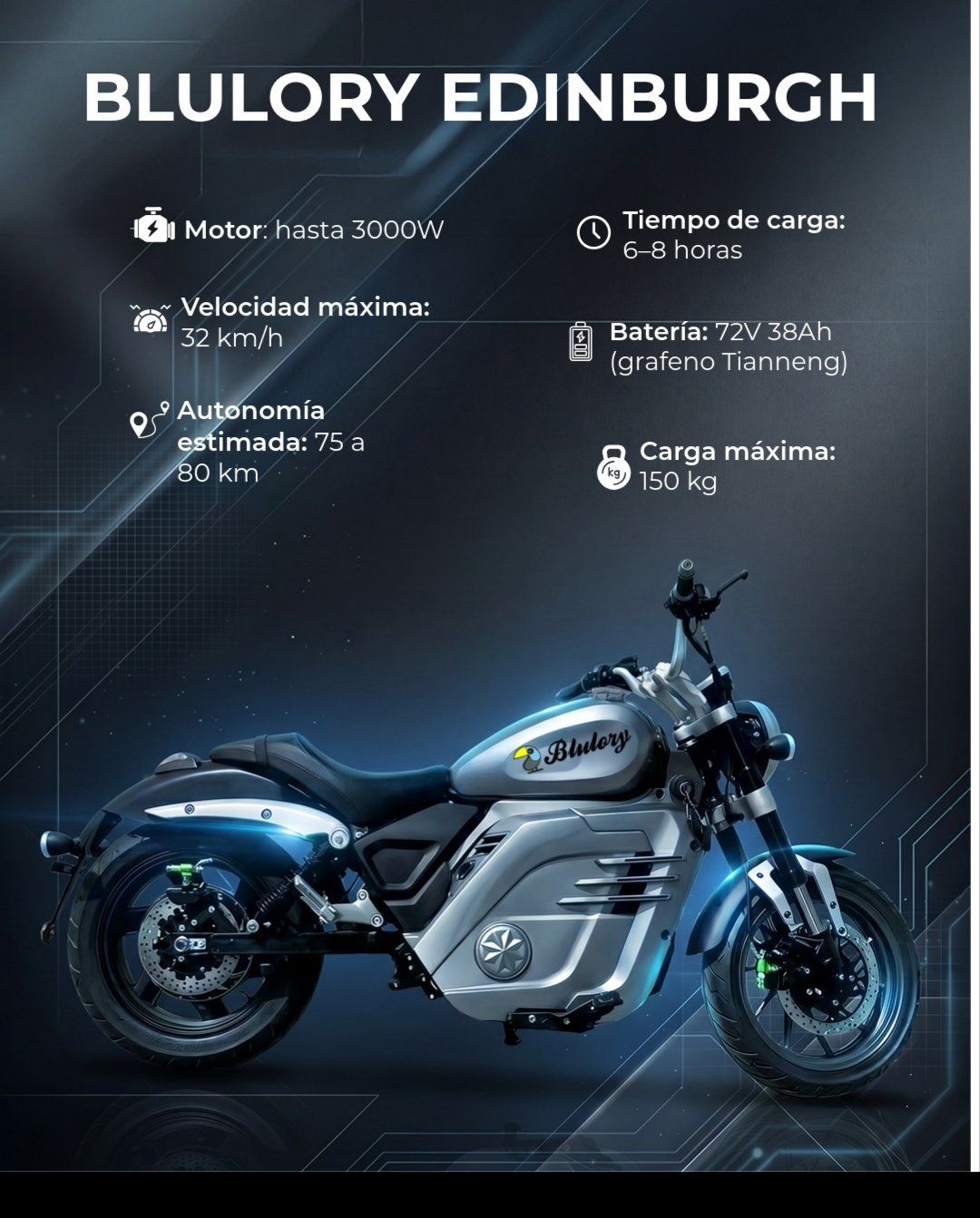 MOTO ELETRICA BLULORY SEATTLE 3000W VELOCIDADE 32KM/H - Imagem 5