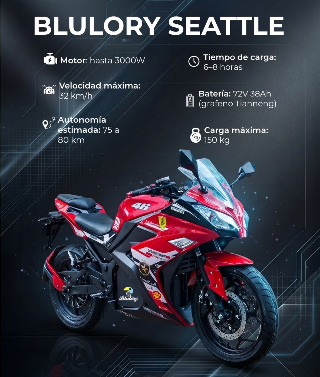 MOTO ELETRICA BLULORY SEATTLE 3000W VELOCIDADE 32KM/H - Imagem 7